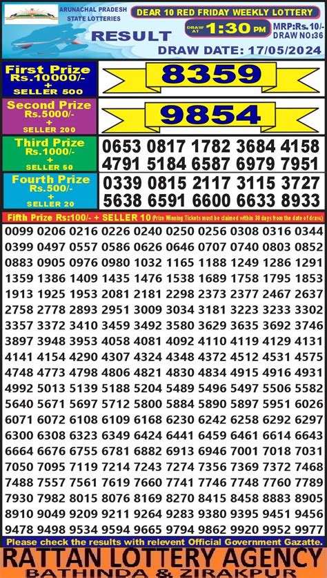 Dear 10 Red Friday Weekly Lottery Result ,1:30 pm,19.01.2024.